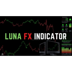Luna FX MT4 Trading Indicator (Total size: 4.7 MB Contains: 3 folders 14 files)